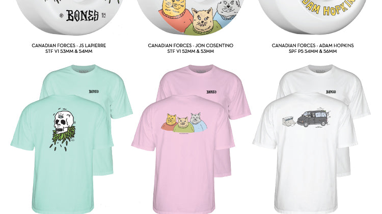 Canadian BONES Forces